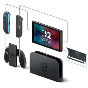 Liquidation Nintendo Switch 2 – 256 GB (2025)