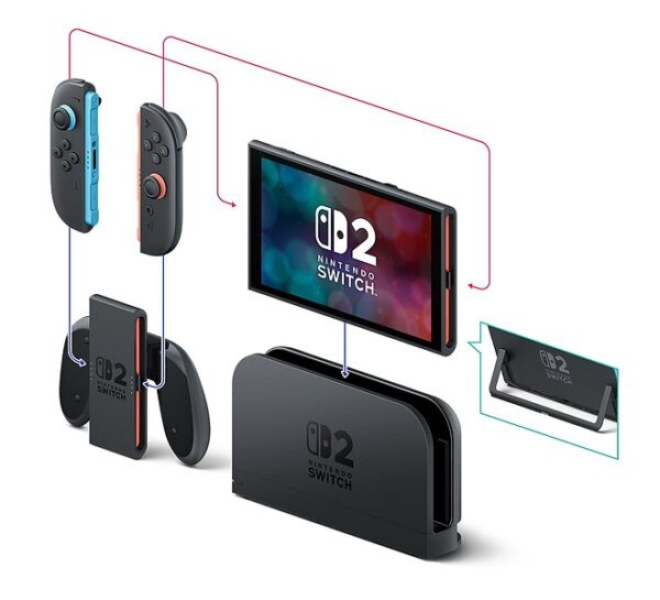 Liquidation Nintendo Switch 2 – 256 GB (2025)