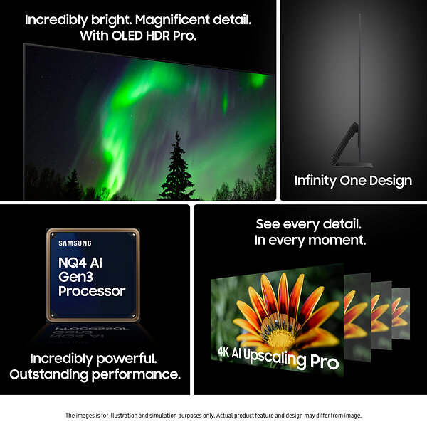 Samsung S95F 65" 4K Ultra HD OLED Smart TV (2025) - TQ65S95F