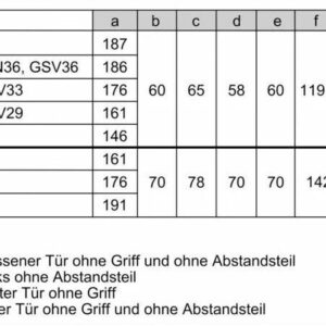 Congélation Bosch GSN36VLEP