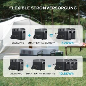 Batterie supplémentaire EcoFlow DELTA Pro 3600Wh