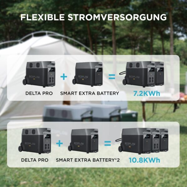Batterie supplémentaire EcoFlow DELTA Pro 3600Wh